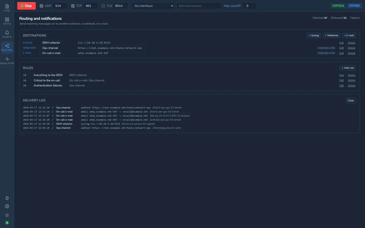 The routing tab: three destinations — a SIEM over TLS, a chat webhook and an on-call mailbox — and the rules that feed them, with a delivery log underneath.