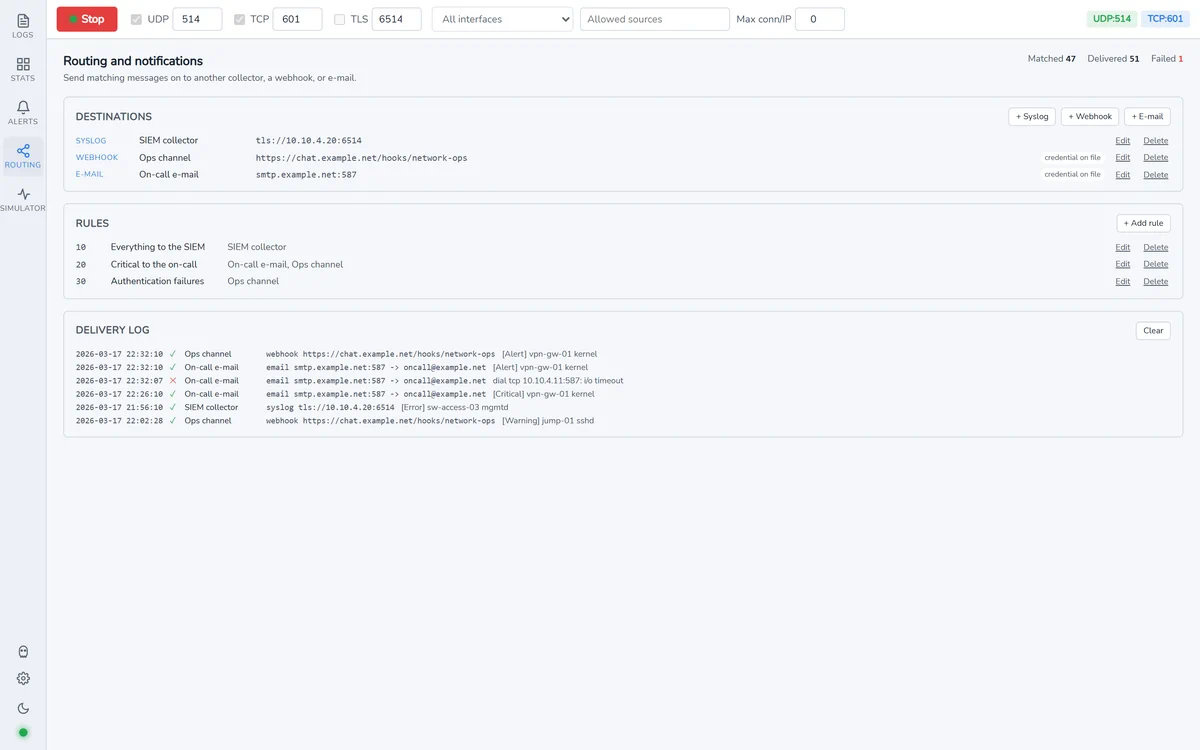 The routing tab: three destinations — a SIEM over TLS, a chat webhook and an on-call mailbox — and the rules that feed them, with a delivery log underneath.